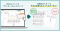 SaaS比較サイト「BOXIL」 比較表のダウンロード機能を SaaS比較サイト「BOXIL」 比較表のダウンロード機能を