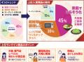 【トレンド発信】2026年秋冬『新商品グランプリ』結果 【トレンド発信】2026年秋冬『新商品グランプリ』結果