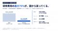 東大でAIを研究し『時計じかけのマリッジ』出演の代表 東大でAIを研究し『時計じかけのマリッジ』出演の代表