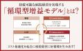 都市部でも病院が消える時代。持続可能な病院経営を実 都市部でも病院が消える時代。持続可能な病院経営を実