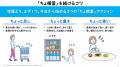 【スーパーマーケット店内で、防災備蓄啓発イベントを 【スーパーマーケット店内で、防災備蓄啓発イベントを