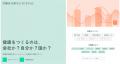 健康をつくるのは、会社か? 自分か? 国か? 「労働 健康をつくるのは、会社か? 自分か? 国か? 「労働