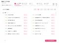 ブライダル特化のSNS運用ツール「IG Analytics」、AI ブライダル特化のSNS運用ツール「IG Analytics」、AI