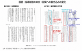 夏休み明け「あれだけ勉強したのに成績が伸びなutf-8 夏休み明け「あれだけ勉強したのに成績が伸びなutf-8