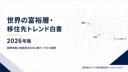 富裕層16.5万人が移住へ。なぜ世界の富裕層はUAEを選 富裕層16.5万人が移住へ。なぜ世界の富裕層はUAEを選