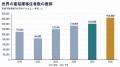 富裕層16.5万人が移住へ。なぜ世界の富裕層はUAEを選 富裕層16.5万人が移住へ。なぜ世界の富裕層はUAEを選