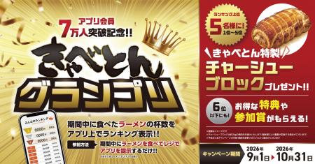 【きゃべとん】特製チャーシューが当たる!「きゃべと 【きゃべとん】特製チャーシューが当たる!「きゃべと