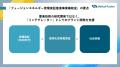Helical Fusion、経産省による核融合発電の社会実装支 Helical Fusion、経産省による核融合発電の社会実装支