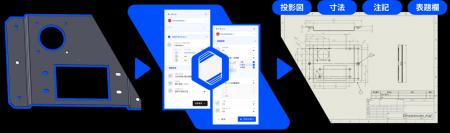 東大発3D×AIスタートアップWOGO、AI自動製図ソフトウ 東大発3D×AIスタートアップWOGO、AI自動製図ソフトウ