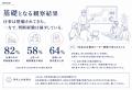 AI時代、仕事は進む。では、人と組織に「判断経験」は AI時代、仕事は進む。では、人と組織に「判断経験」は