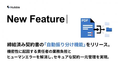 締結済み契約書の「自動振り分け機能」をリリース~機 締結済み契約書の「自動振り分け機能」をリリース~機