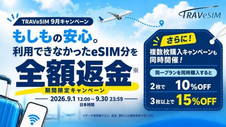 海外旅行用eSIM「TRAVeSIM」、「使えなかったら全額返 海外旅行用eSIM「TRAVeSIM」、「使えなかったら全額返