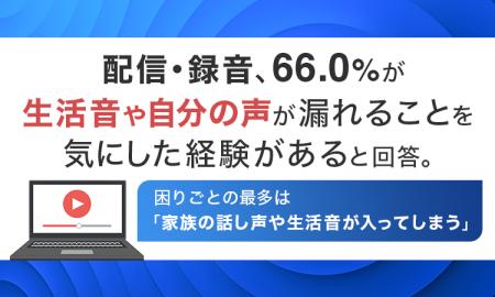 配信・録音、66.0%が「生活音や自分の声が漏れること 配信・録音、66.0%が「生活音や自分の声が漏れること