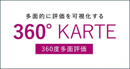 組織課題を可視化する360度評価。約2,500社の組織調査 組織課題を可視化する360度評価。約2,500社の組織調査