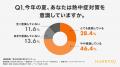 9月も続く残暑。その水分補給、知らない間に歯を溶か 9月も続く残暑。その水分補給、知らない間に歯を溶か