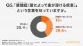 9月も続く残暑。その水分補給、知らない間に歯を溶か 9月も続く残暑。その水分補給、知らない間に歯を溶か