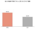 40代は「気にかけてるのに言えない」板挟み世代──”言 40代は「気にかけてるのに言えない」板挟み世代──”言