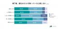 AI時代に求められる「代替できない力」とは? コーチ AI時代に求められる「代替できない力」とは? コーチ