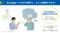 建設現場の「話す・記録する・整理する」を一つutf-8 建設現場の「話す・記録する・整理する」を一つutf-8