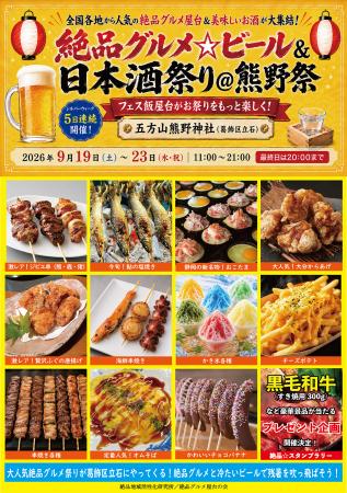 2026年9月19日~23日、葛飾区立石の五方山熊野神utf-8 2026年9月19日~23日、葛飾区立石の五方山熊野神utf-8