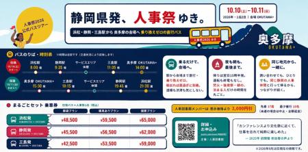 静岡・浜松・三島から奥多摩へ!地域の人事・経営者が 静岡・浜松・三島から奥多摩へ!地域の人事・経営者が