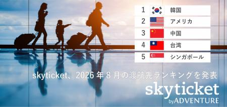 skyticket、2026年8月「海外航空券」人気渡航先ランキ skyticket、2026年8月「海外航空券」人気渡航先ランキ