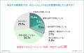【企業のGRC調査】AI時代に問われる「参照元」の信頼 【企業のGRC調査】AI時代に問われる「参照元」の信頼