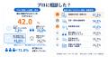 実家、相続したらどうする?300人の意向1位は「売却」 実家、相続したらどうする?300人の意向1位は「売却」