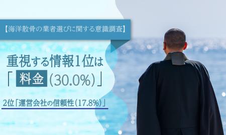【海洋散骨の業者選びに関する意識調査】重視する情報 【海洋散骨の業者選びに関する意識調査】重視する情報