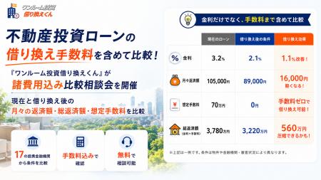 不動産投資ローンの借り換え手数料を含めて比較!「ワ 不動産投資ローンの借り換え手数料を含めて比較!「ワ