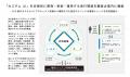Laboro.AI、半導体の国際業界団体「SEMI」に入会。先 Laboro.AI、半導体の国際業界団体「SEMI」に入会。先