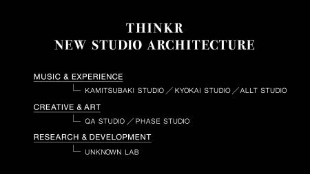 THINKR スタジオ構造の刷新を発表。既存事業の拡大とR THINKR スタジオ構造の刷新を発表。既存事業の拡大とR