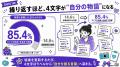 Z世代の56.2%がMBTI診断を何度も経験。複数回診断した Z世代の56.2%がMBTI診断を何度も経験。複数回診断した