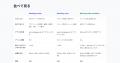 miraipage、プロフィールを1枚にまとめるiOSアプリ「M miraipage、プロフィールを1枚にまとめるiOSアプリ「M