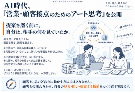 AI時代、「営業・顧客接点のためのアート思考」を公開 AI時代、「営業・顧客接点のためのアート思考」を公開
