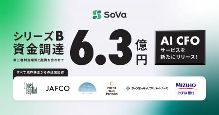 会計事務所×AI「SoVa」シリーズBラウンドで、第三者割 会計事務所×AI「SoVa」シリーズBラウンドで、第三者割