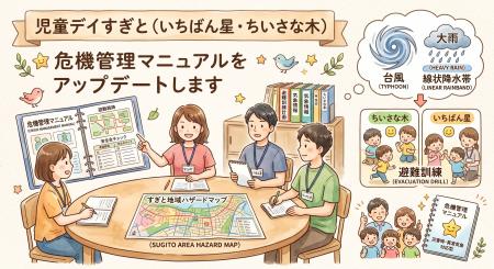 【児童デイすぎと・いちばん星 / ちいさな木】災害時 【児童デイすぎと・いちばん星 / ちいさな木】災害時