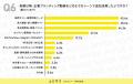 【2026年版】採用での企業ブランディング動画に関する 【2026年版】採用での企業ブランディング動画に関する