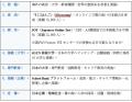国内外の大学・教育機関を結ぶ『JOT Global Universit 国内外の大学・教育機関を結ぶ『JOT Global Universit