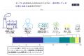 アクサ生命、全国の中小企業経営者18,644人のリutf-8 アクサ生命、全国の中小企業経営者18,644人のリutf-8