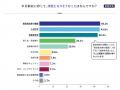 アクサ生命、全国の中小企業経営者18,644人のリutf-8 アクサ生命、全国の中小企業経営者18,644人のリutf-8
