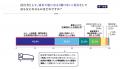 アクサ生命、全国の中小企業経営者18,644人のリutf-8 アクサ生命、全国の中小企業経営者18,644人のリutf-8