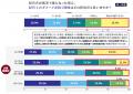 アクサ生命、全国の中小企業経営者18,644人のリutf-8 アクサ生命、全国の中小企業経営者18,644人のリutf-8
