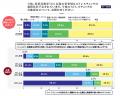 アクサ生命、全国の中小企業経営者18,644人のリutf-8 アクサ生命、全国の中小企業経営者18,644人のリutf-8