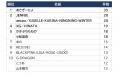 【“おしゃれZ世代”ファッションとメディアに関するア 【“おしゃれZ世代”ファッションとメディアに関するア