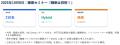 睡眠休養感が59%から63.9%へ。三菱ふそうトラック・ 睡眠休養感が59%から63.9%へ。三菱ふそうトラック・