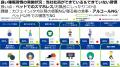 睡眠休養感が59%から63.9%へ。三菱ふそうトラック・ 睡眠休養感が59%から63.9%へ。三菱ふそうトラック・