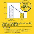 紙カップの“におい”、実は我慢していませんか?ポリエ 紙カップの“におい”、実は我慢していませんか?ポリエ
