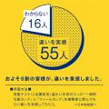 紙カップの“におい”、実は我慢していませんか?ポリエ 紙カップの“におい”、実は我慢していませんか?ポリエ