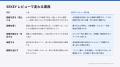 設計ノウハウが貯まる!設計判断を企業資産にする検図 設計ノウハウが貯まる!設計判断を企業資産にする検図